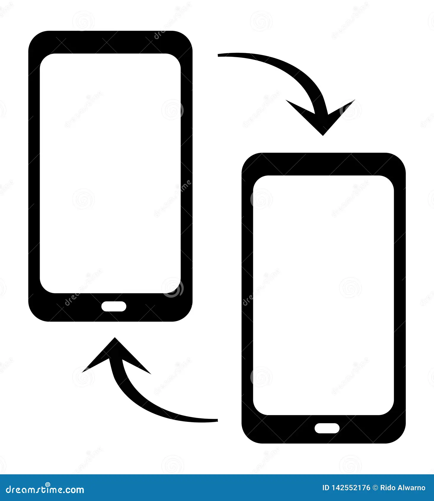 Uppgradera mobil